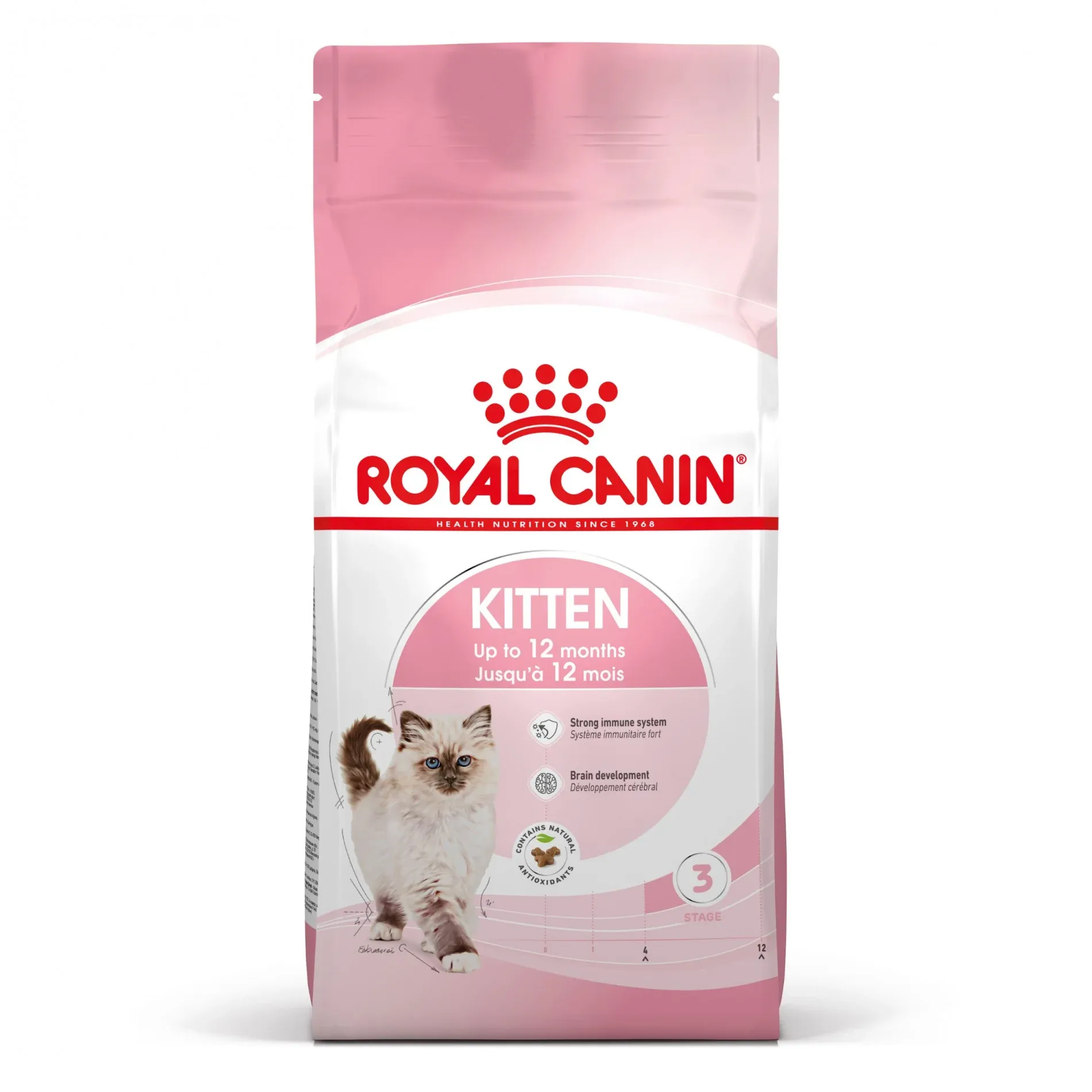 Royal Canin Kitten Second Age – Image 2